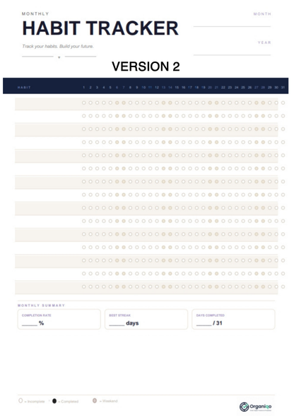 Most habit trackers fail you on day 4. This one's designed around that.